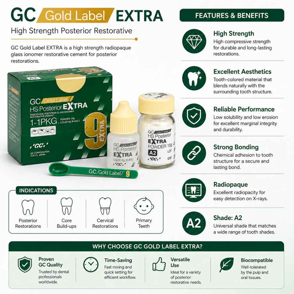 GC Gold Label 9 Posterior Restorative GIC Big Pack