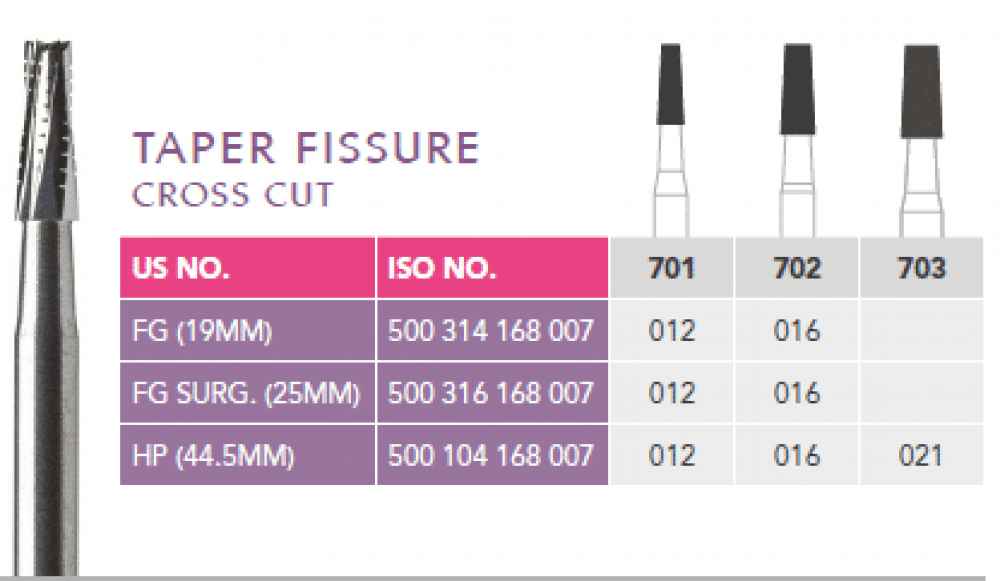 Prima Dental Taper Fissure Bur (Cross Cut)