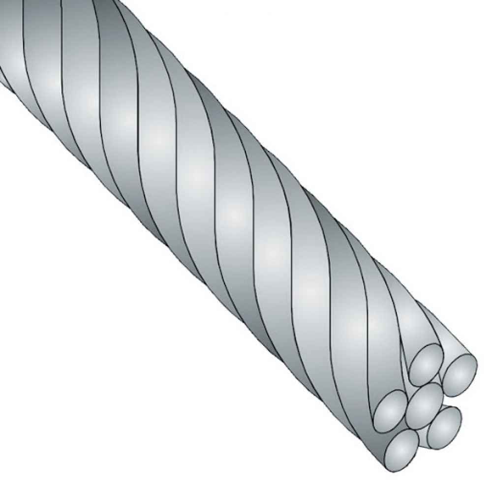 GDC Co-axial Wire Spool