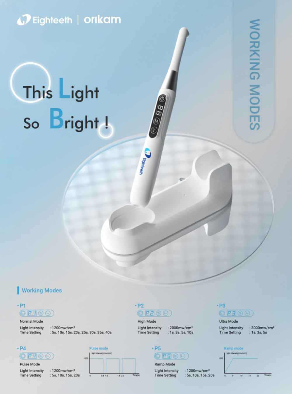 Eighteeth Medical Curing Pen E Light Cure Device