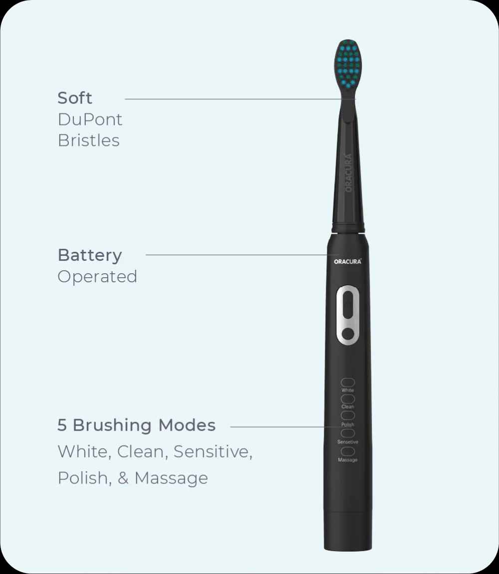 Oracura Sonic Electric Toothbrush Battery Operated SB100