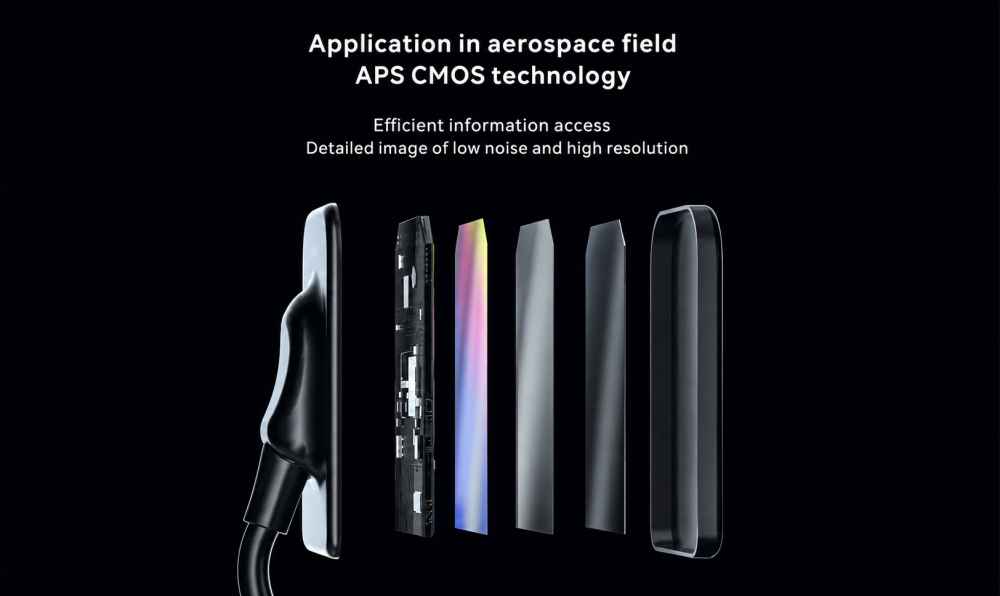 Woodpecker RVG i Sensor Size - 2