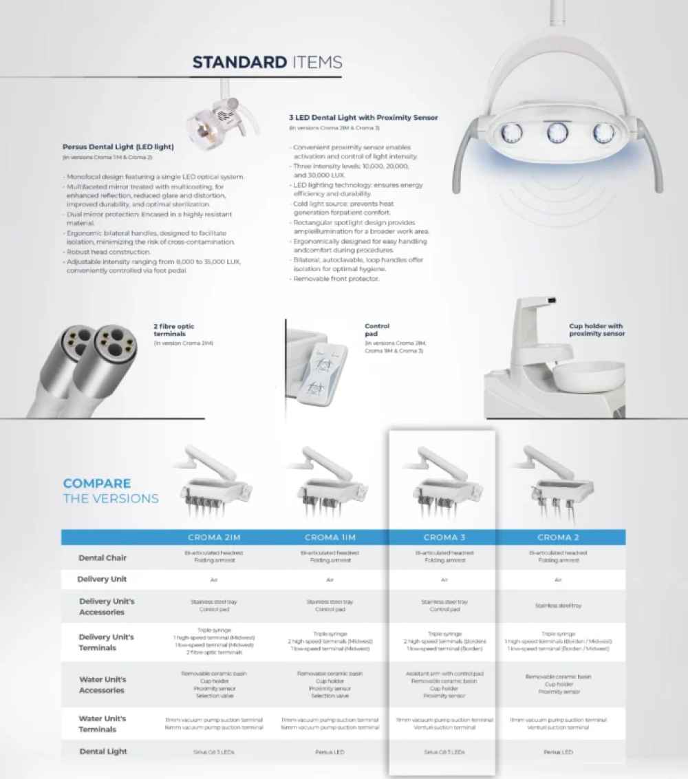 Dabi Atlante Dental Chair Unit Croma 3F 3TB T