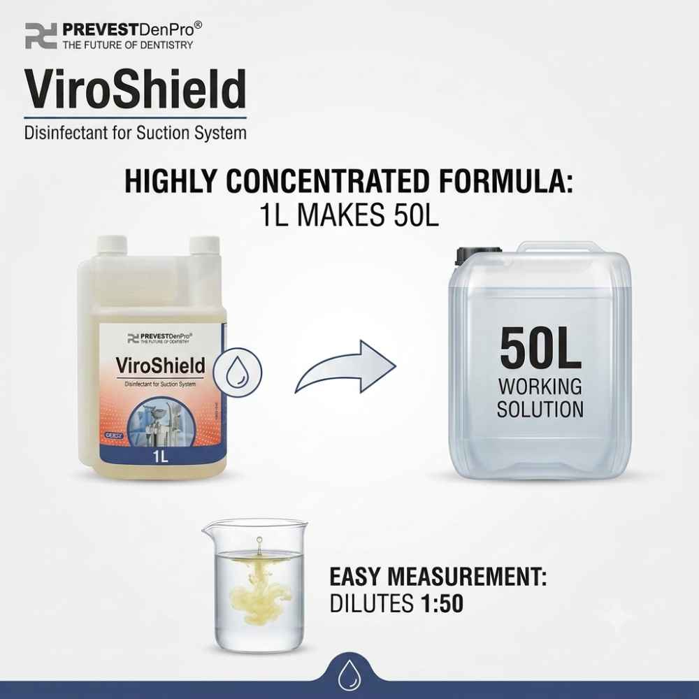 Prevest Viroshield