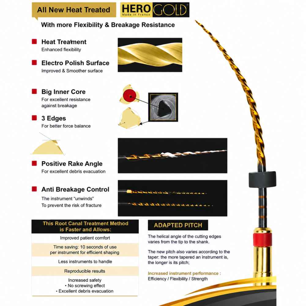 Micro Mega Hero Gold Rotary Files -25mm (Pack of 6)