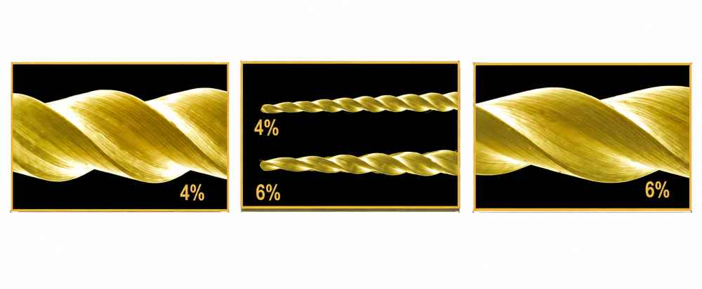 Micro Mega Hero Gold Rotary Files -25mm (Pack of 6)