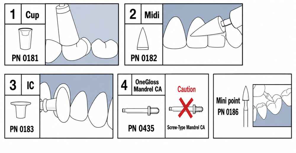 Shofu Onegloss Set Ca Finishing & Polishing Kits