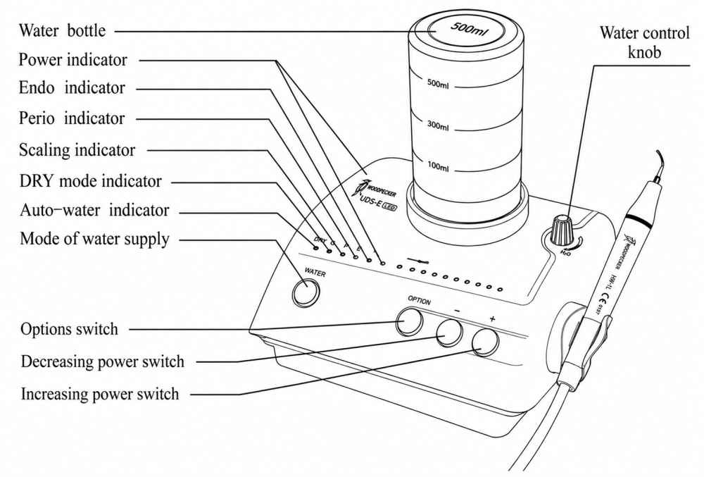 Woodpecker Uds E Led Ultrasonic Scaler (8 tips free)