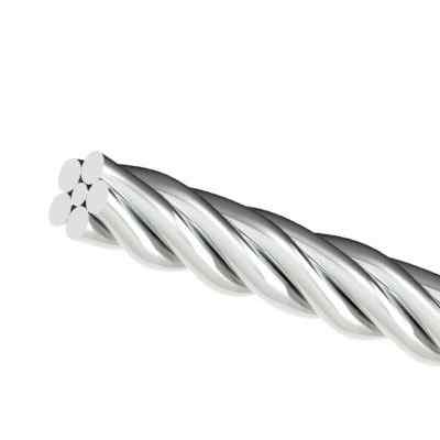 GDC Co-axial Dead Soft Wire Spool