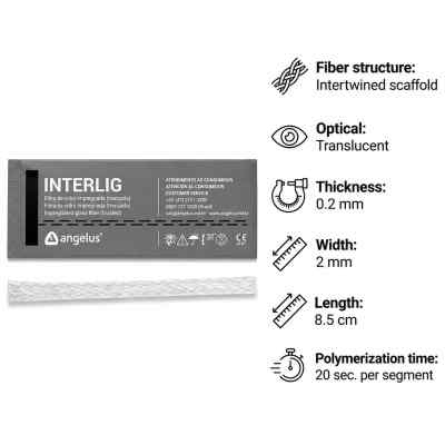 Angelus Interlig (Fiber Splint) Braided glass fiber splint 