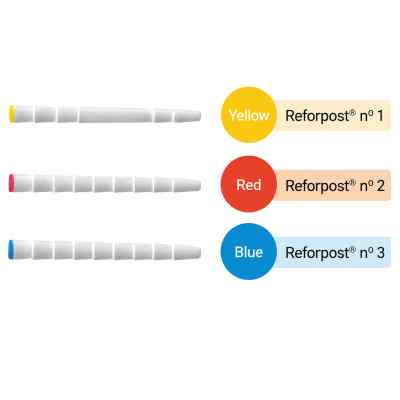 Angelus Reforpost Fibre Glass - Refill Angelus Reforpost Fibre Glass - Refill