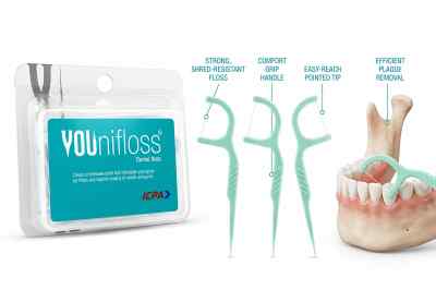 ICPA Younifloss ICPA Younifloss