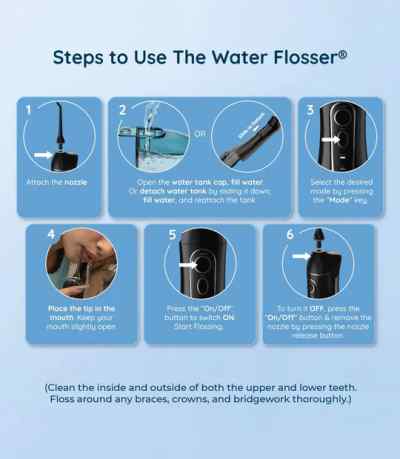 Oracura OC150 LITE Smart Water Flosser®