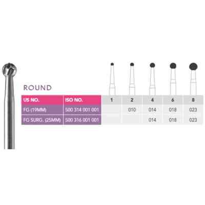 Prima Dental Round Surgical Carbide Bur FG SERIES
