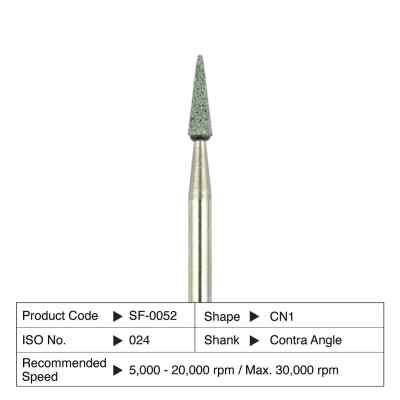 Shofu Dura Green Stones CA