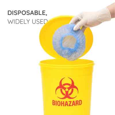 Green Guava Bouffant Head Cap