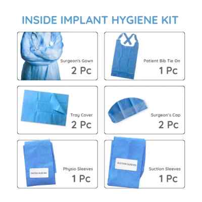 Green Guava Implant Hygiene Consumable Kit