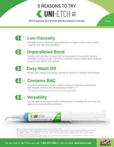 Bisco 32% Uni-Etch with BAC