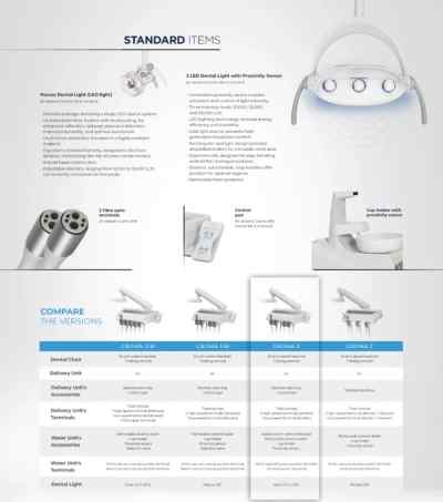 Dabi Atlante Dental Chair Unit Croma 3F 3TB T Dabi Atlante Dental Chair Unit Croma 3F 3TB T