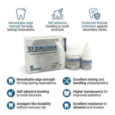 Ammdent GI Zirconia Reinforced GIC Ammdent GI Zirconia Reinforced GIC