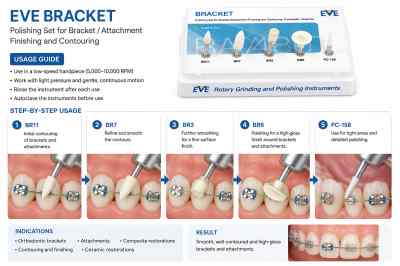 Eve Bracket RA 430 Eve Bracket RA 430
