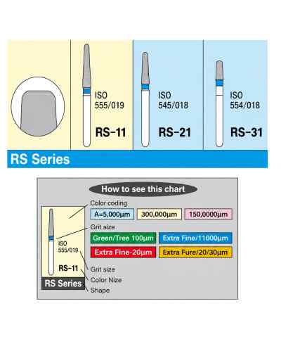 Mani Diamond Burs - Rounded Shoulder / Rs Series Mani Diamond Burs - Rounded Shoulder / Rs Series