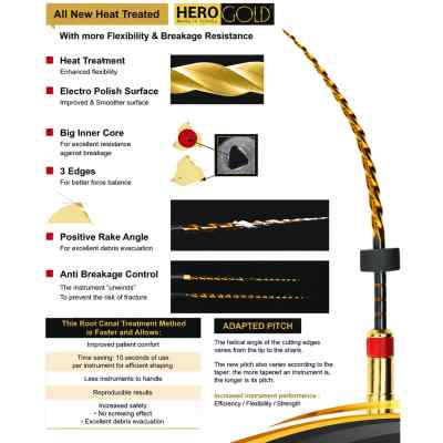 Micro Mega Hero Gold Rotary Files -25mm (Pack of 6) Micro Mega Hero Gold Rotary Files -25mm (Pack of 6)