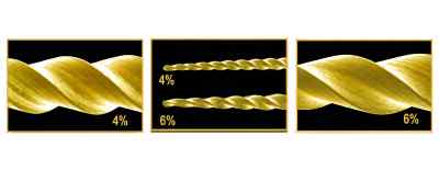 Micro Mega Hero Gold Rotary Files -25mm (Pack of 6) Micro Mega Hero Gold Rotary Files -25mm (Pack of 6)