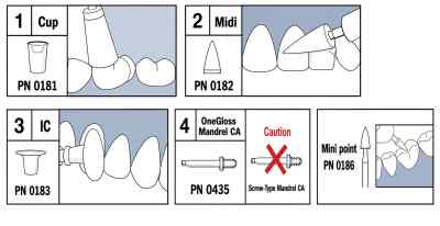 Shofu Onegloss Set Ca Finishing & Polishing Kits