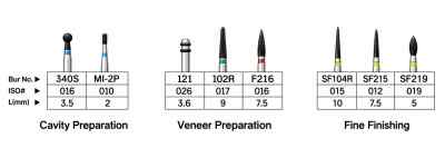 Shofu Direct Cosmetic Restoration Kit