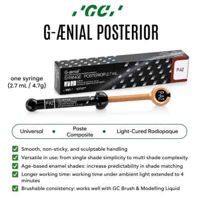 GC G-Aenial Posterior GC G-Aenial Posterior