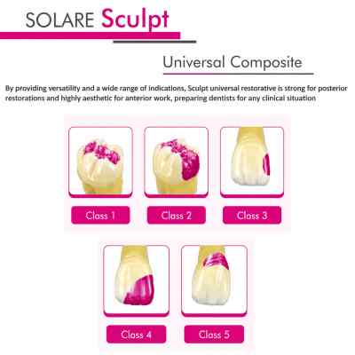 GC Solare Sculpt Refills
